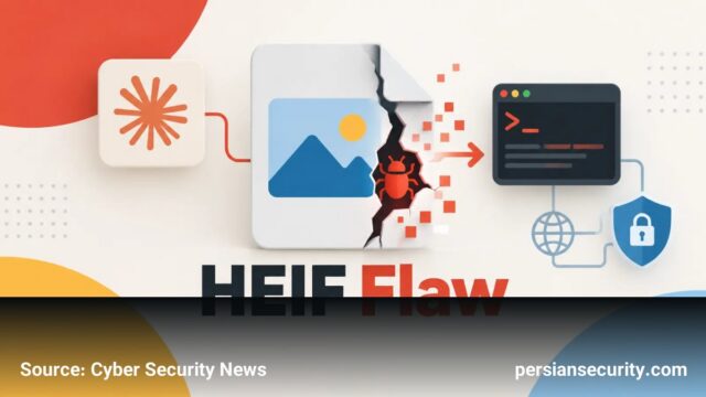 بهره‌برداری از نقص تصاویر HEIF برای اجرای کد از راه دور (RCE) با کمک هوش مصنوعی