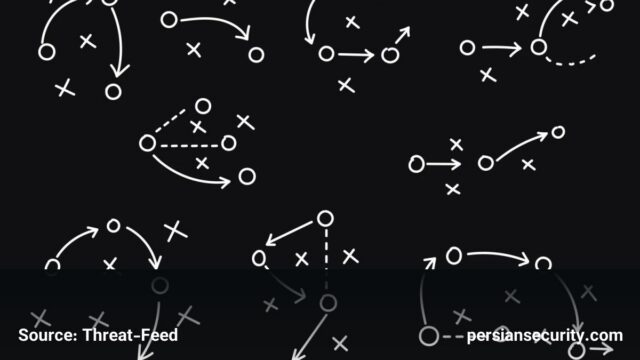 چالش‌های پیاده‌سازی دفاع سایبری عامل‌محور (Agentic Cyber Defence)