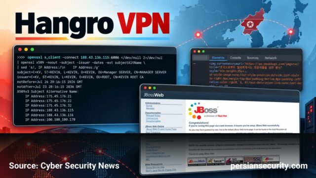 افشای زیرساخت‌های VPN کره شمالی در روسیه و چین طی یک خطای گواهینامه TLS