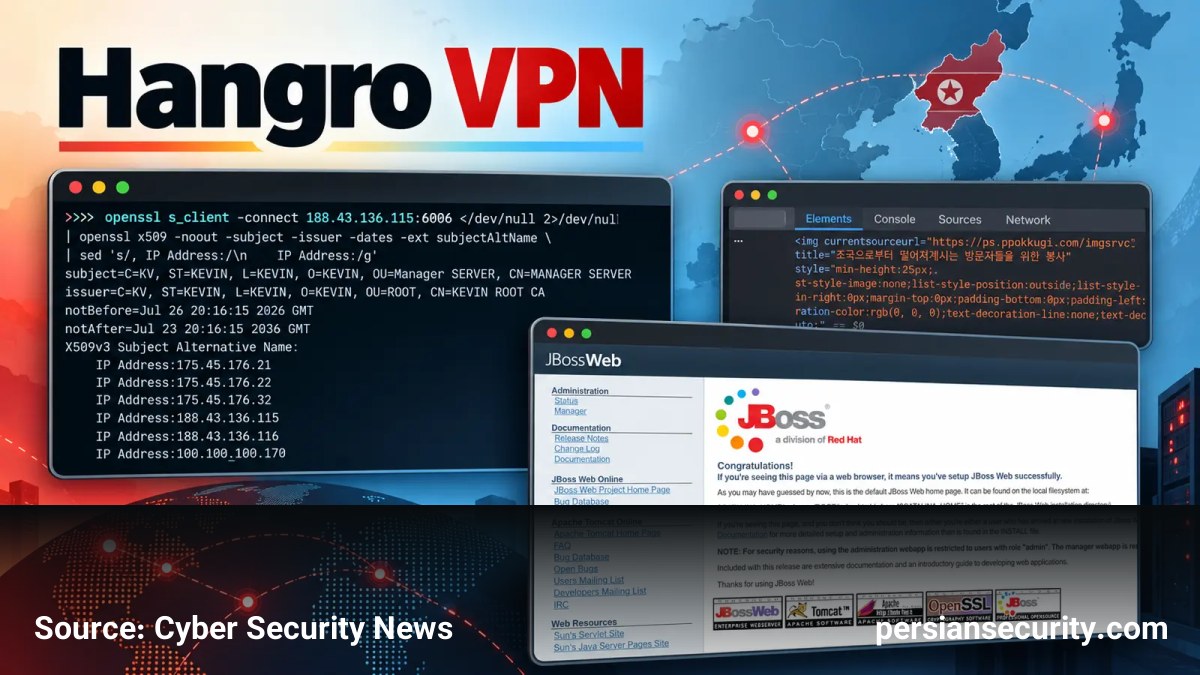 افشای زیرساخت‌های VPN کره شمالی در روسیه و چین طی یک خطای گواهینامه TLS