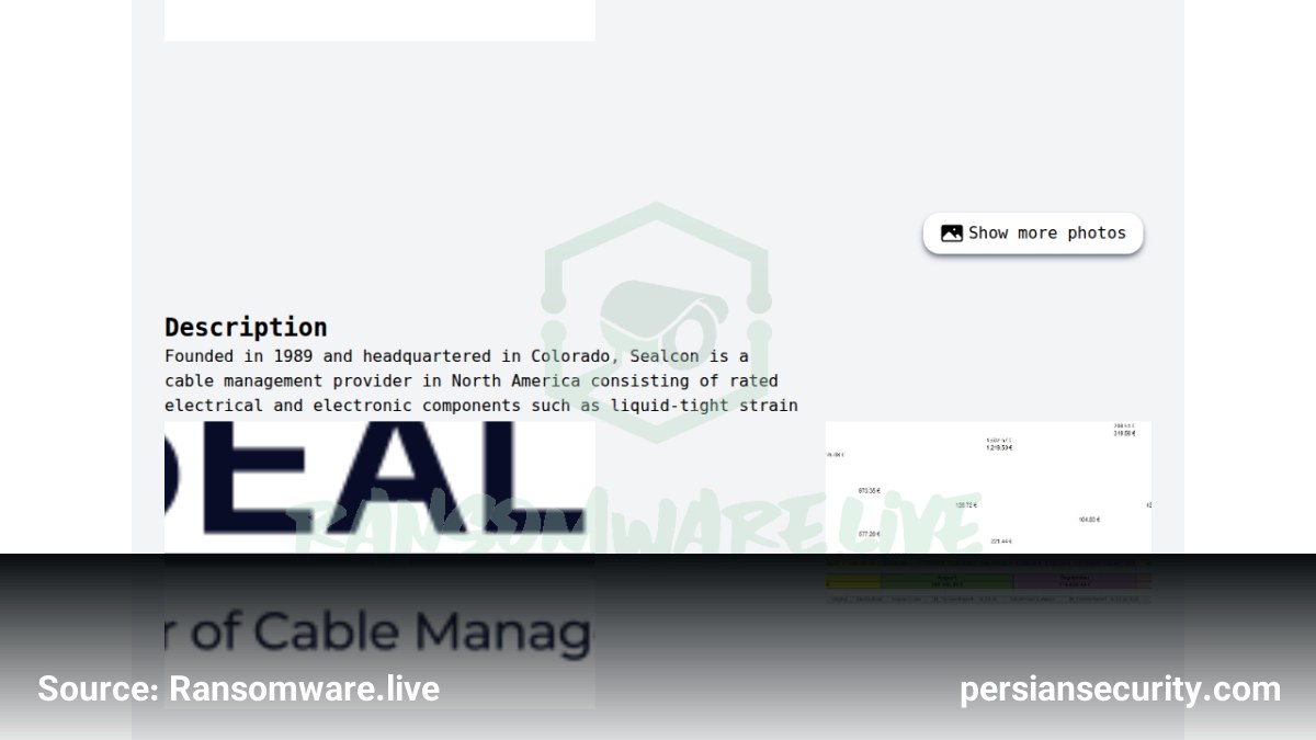 هدف قرار گرفتن شرکت Sealcon توسط گروه باج‌افزاری Termite