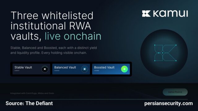 تسهیل دسترسی به دارایی‌های دنیای واقعی (RWA) از طریق زیرساخت‌های جدید Kamui Finance
