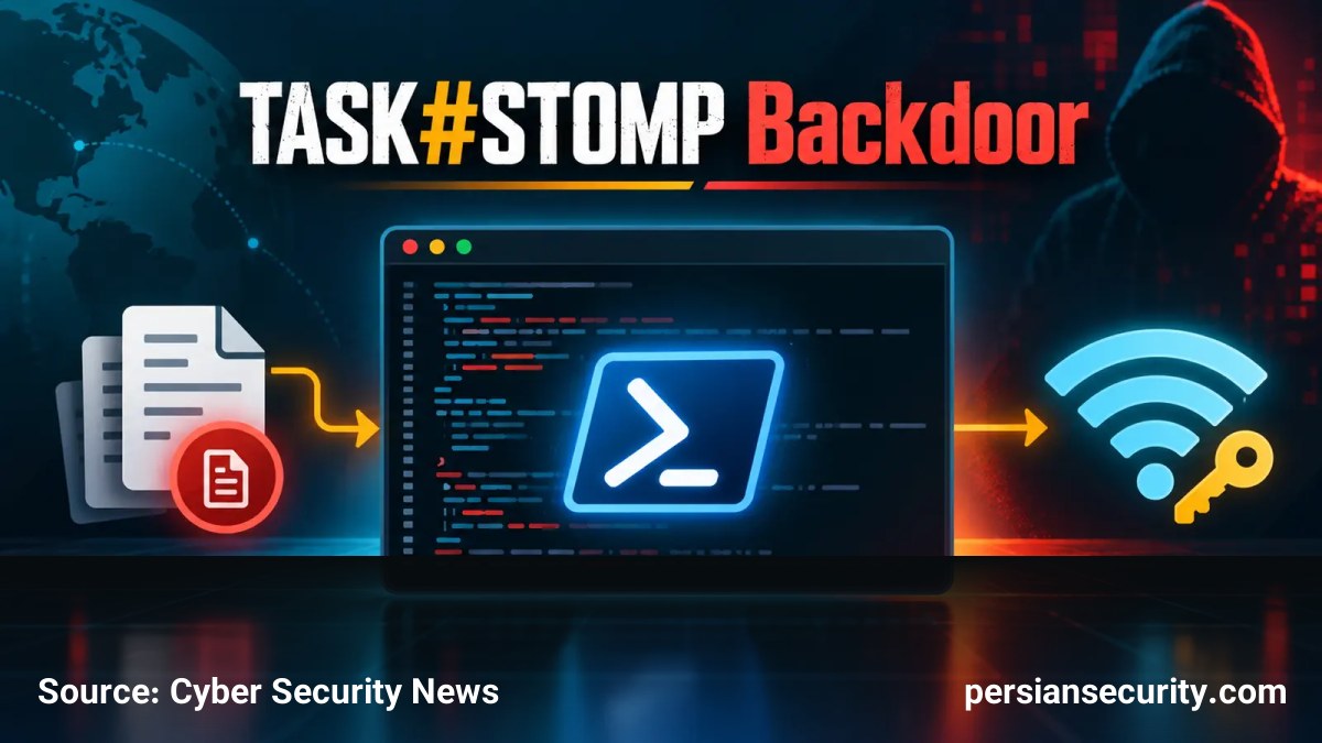 تحلیل بک‌دور جدید TASK#STOMP: جاسوسی پیشرفته با بهره‌برداری از PowerShell