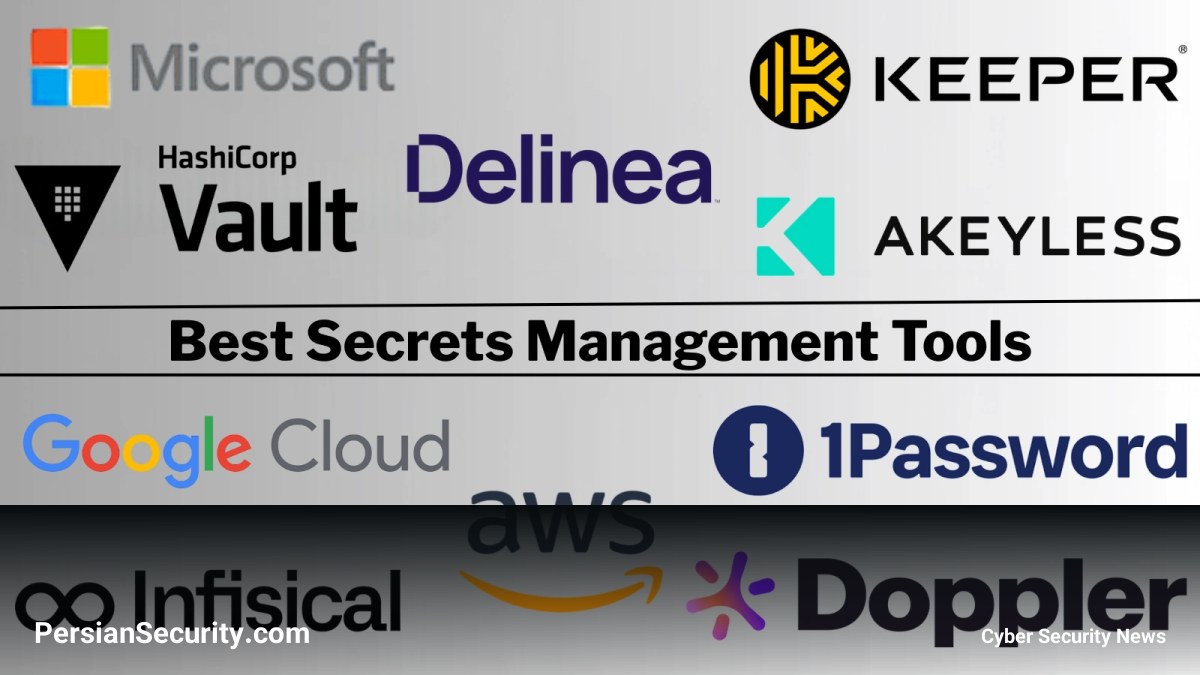 تحلیل و رتبه‌بندی ۱۰ ابزار برتر مدیریت اسرار (Secrets Management) در سال ۲۰۲۶