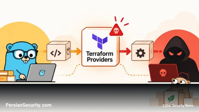 تزریق بدافزار به ابزارهای توسعه؛ تبدیل Terraform Providers به مسیرهای حمله