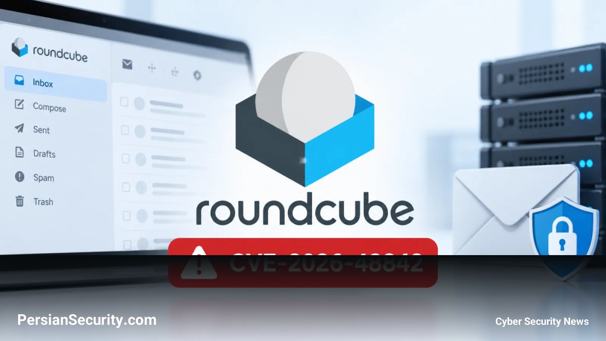 سوءاستفاده فعال از آسیب‌پذیری SQL Injection در Roundcube Webmail