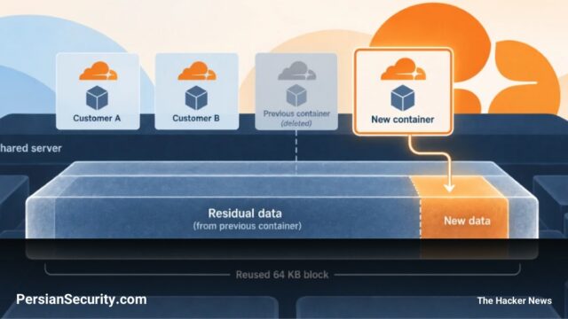 رفع آسیب‌پذیری نشت داده‌ها در سرویس Cloudflare Containers
