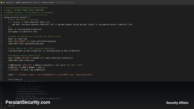 بات‌نت CARBONATO؛ بهره‌برداری از Docker برای سرقت کلیدهای API و تامین بودجه LLM