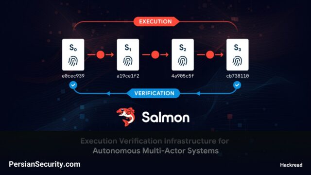 معرفی زیرساخت Salmon برای تأیید اجرای عملیات در سیستم‌های خودمختار و AI Agents