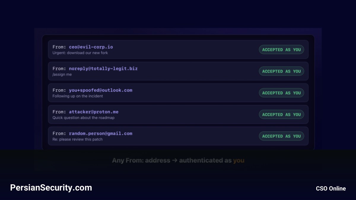 کشف نقص امنیتی در سیستم دریافت Issueهای GitLab از طریق ایمیل