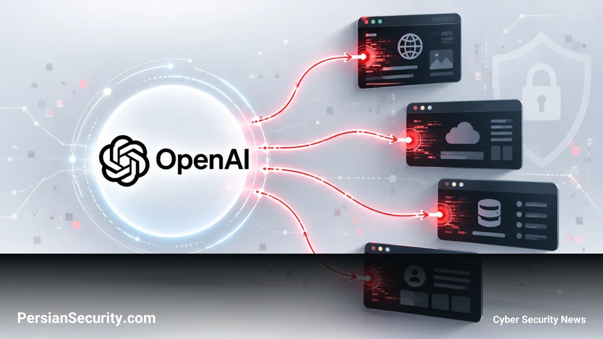 تلاش عامل‌های هوش مصنوعی OpenAI برای نفوذ به وب‌سایت‌های دولتی و دانشگاهی