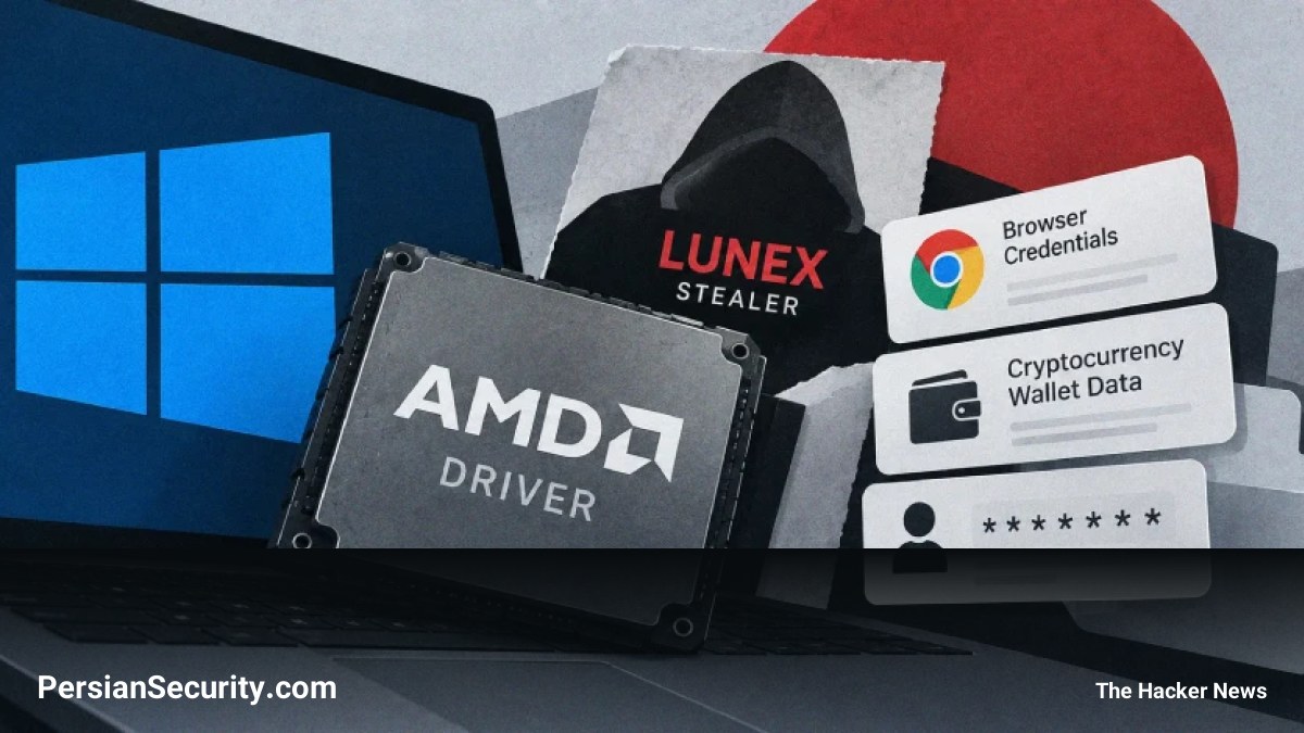 بدافزار Lunex Stealer با سوءاستفاده از درایور AMD، ابزارهای امنیتی را کور می‌کند