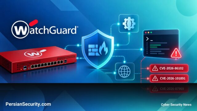 آسیب‌پذیری‌های بحرانی در APIهای WatchGuard امکان اجرای دستورات را فراهم می‌کند