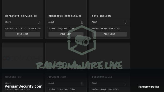 انتشار اطلاعات قربانی جدید توسط گروه باج‌افزاری M3rx: هدف قرار گرفتن شرکت NTENSE
