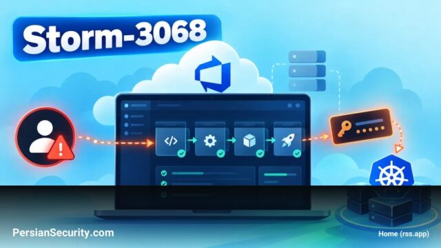 سوءاستفاده عامل تهدید Storm-3068 از خط لوله‌های Azure DevOps برای سرقت اعتبارنامه‌های Kubernetes