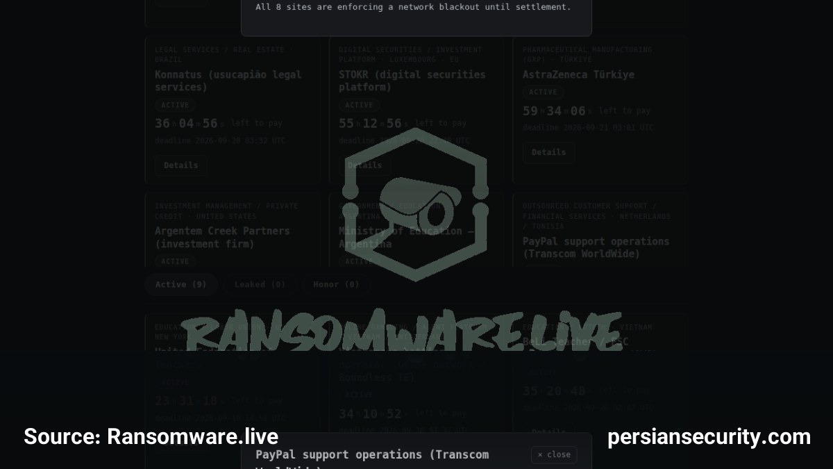نشت گسترده داده‌های عملیاتی پشتیبانی PayPal از طریق پیمانکار Transcom