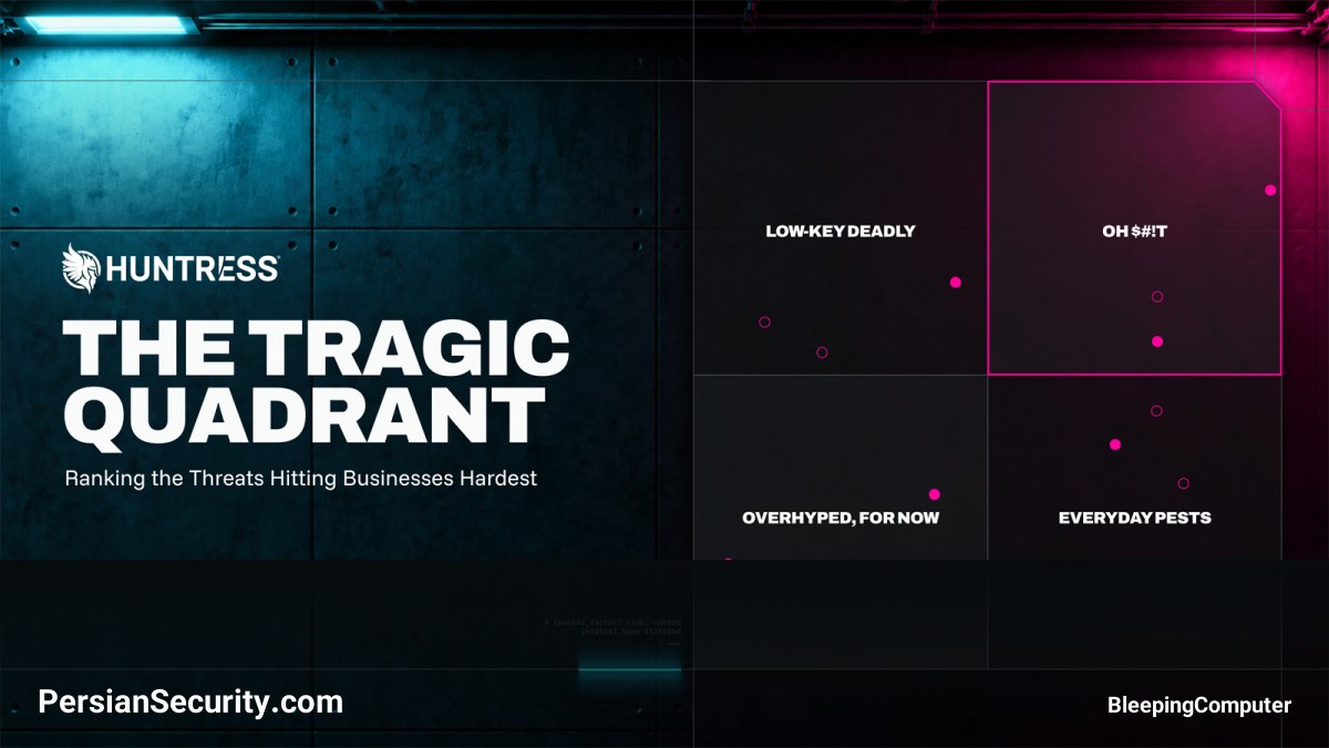 تحلیل ربع بحرانی (Tragic Quadrant): رتبه‌بندی تهدیداتی که بیشترین آسیب را به کسب‌وکارها وارد می‌کنند