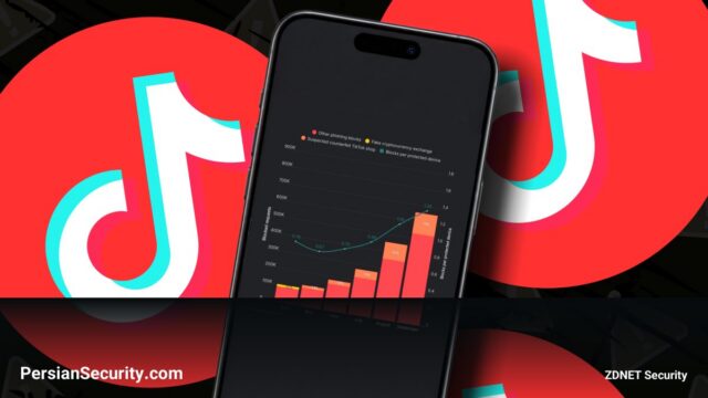 هشدار امنیتی: فروشگاه جعلی TikTok Shop با ثبت بیش از ۳۲۰ هزار مورد فیشینگ، رکوردشکنی کرد