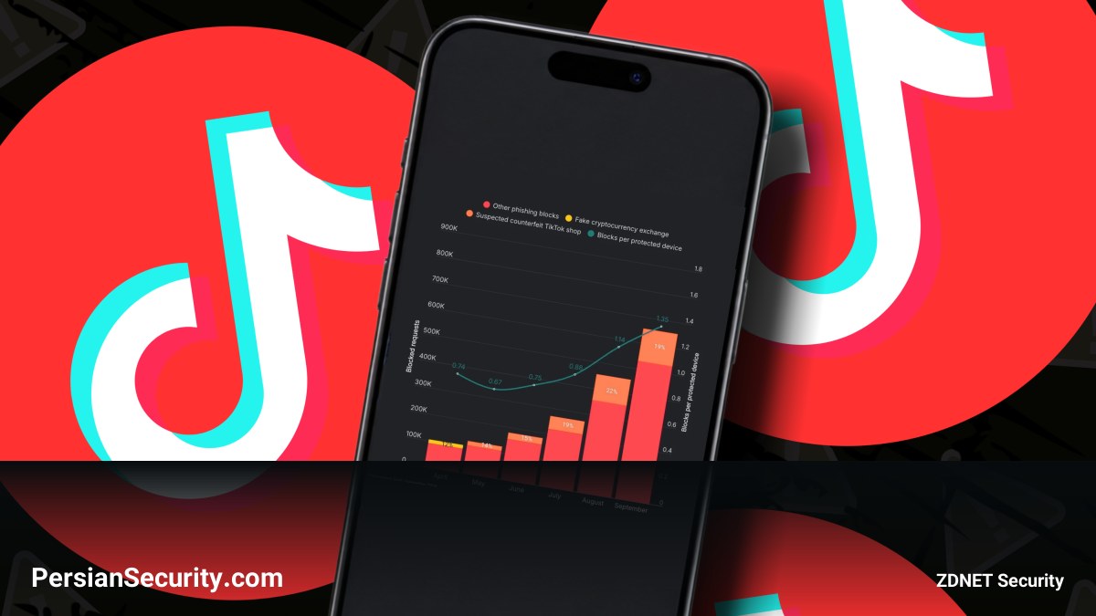هشدار امنیتی: فروشگاه جعلی TikTok Shop با ثبت بیش از ۳۲۰ هزار مورد فیشینگ، رکوردشکنی کرد