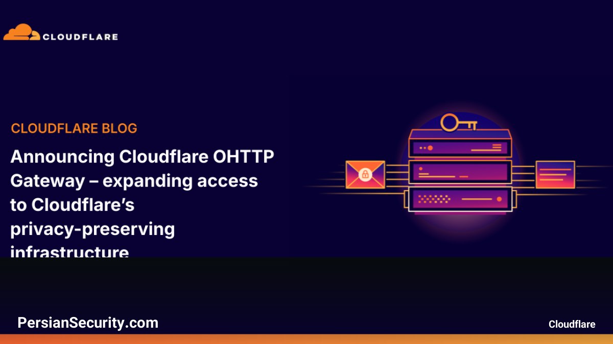 رونمایی کلودفلر از OHTTP Gateway برای ارتقای حریم خصوصی در سطح شبکه