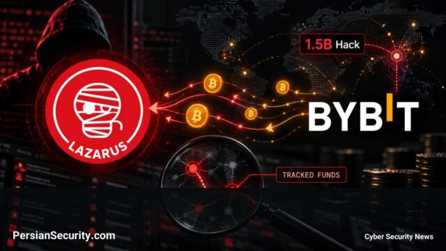نفوذ یک محقق مستقل به شبکه پول‌شویی ارزهای دیجیتال وابسته به گروه Lazarus