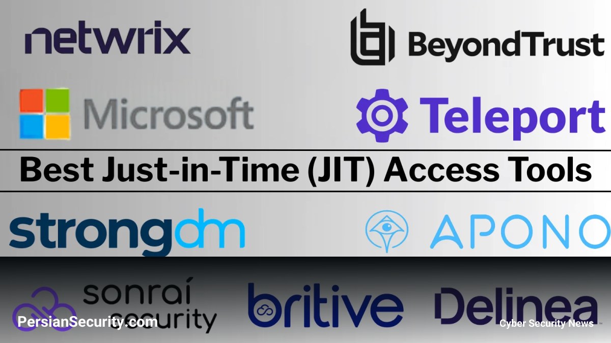 بررسی و رتبه‌بندی ۱۰ ابزار برتر دسترسی Just-in-Time (JIT) در سال ۲۰۲۶