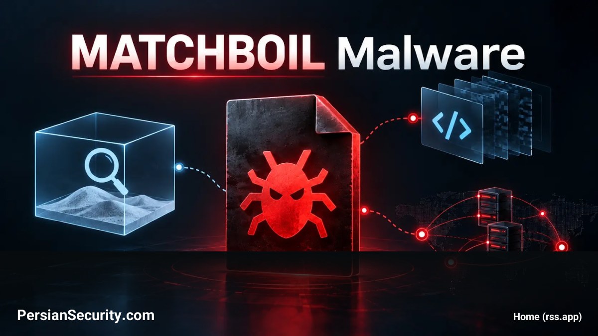 تکامل بدافزار MATCHBOIL: افزودن قابلیت‌های ضد-سندباکس و ارتباطات مداوم با C2
