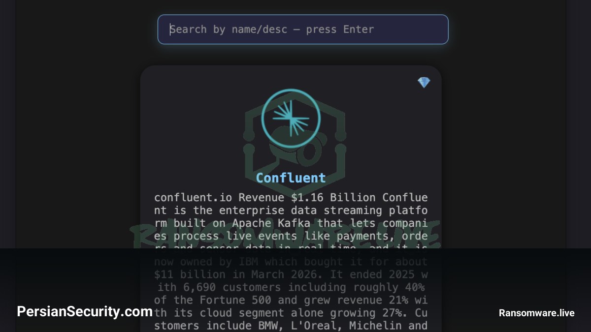 ادعای انتشار داده‌های شرکت Confluent توسط گروه Thegentlemen