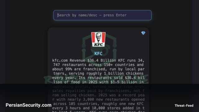 ادعای حمله و نشت داده‌های KFC توسط گروه Thegentlemen