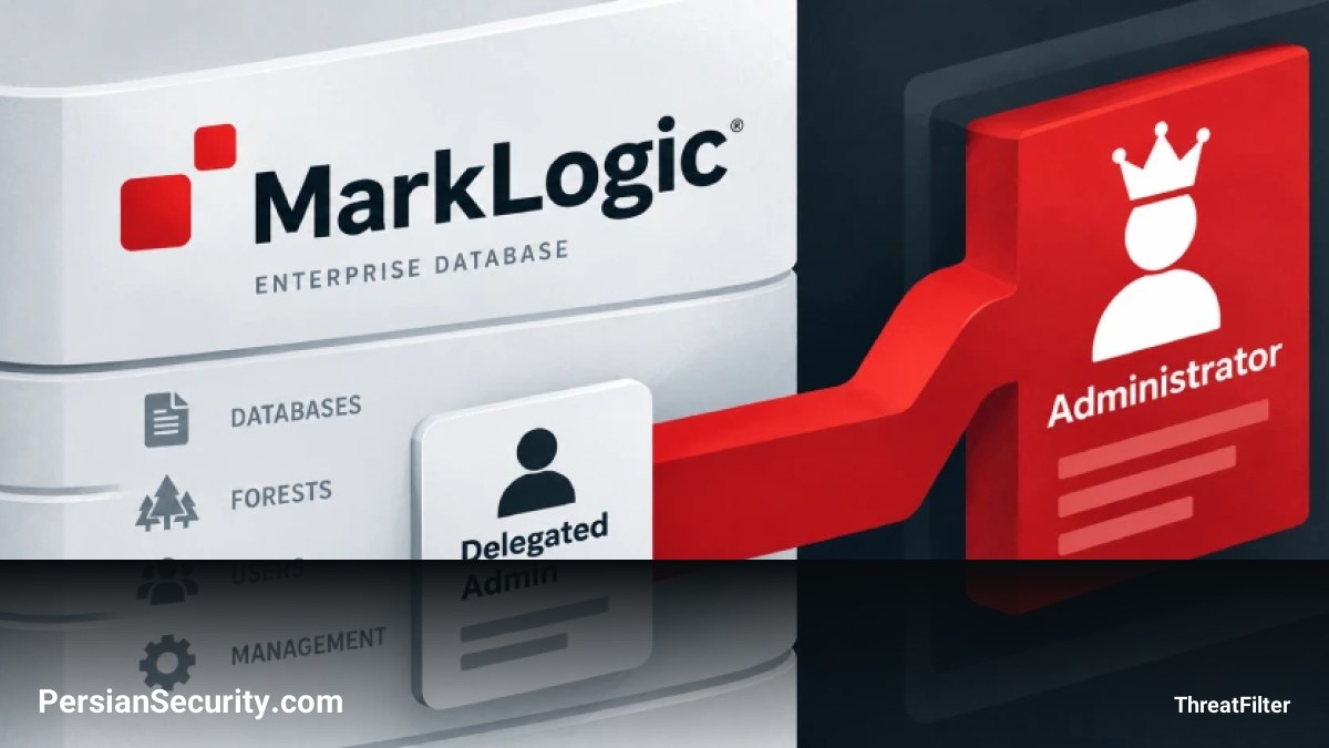 دو آسیب‌پذیری بحرانی در MarkLogic Server امکان ارتقای دسترسی به سطح مدیریت را فراهم می‌کند
