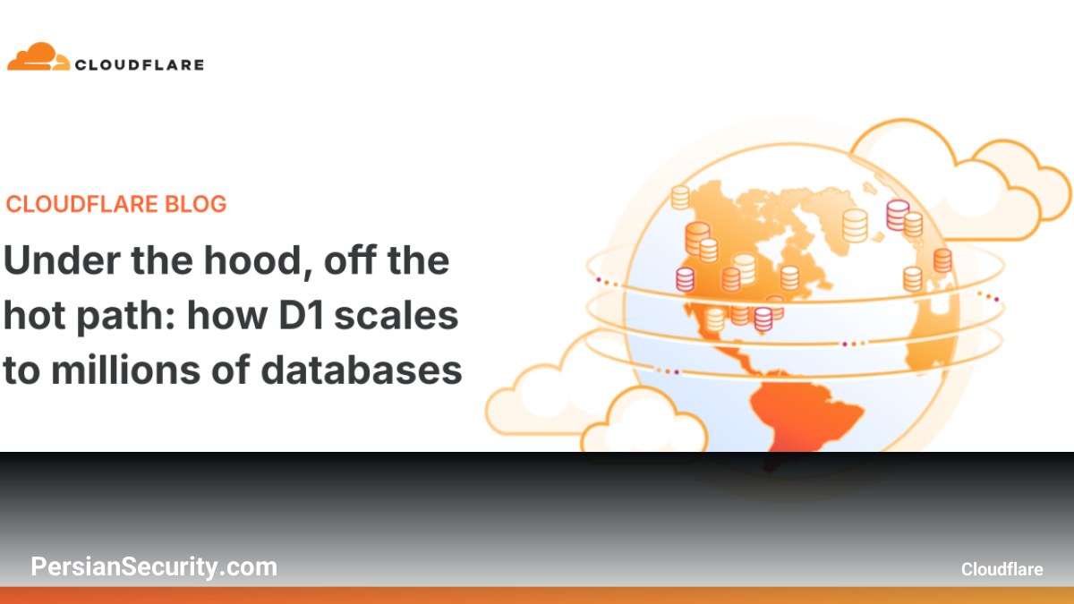 مقیاس‌پذیری تا میلیون‌ها پایگاه داده: بررسی معماری داخلی Cloudflare D1
