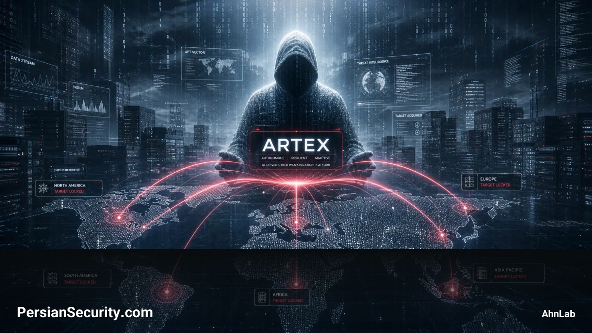 تحلیل ابزار ARTEX: تهدید نفوذ خودکار مبتنی بر هوش مصنوعی