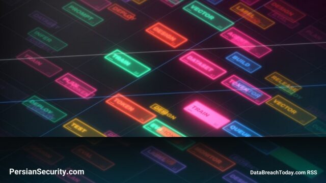دسترسی سطح کارکنان برای ارزیابان مستقل ایمنی هوش مصنوعی در Anthropic فراهم شد