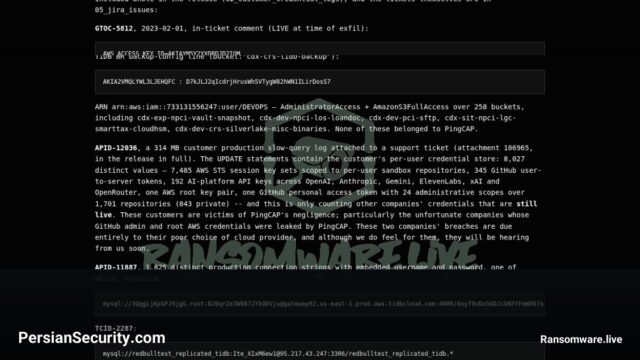 شناسایی PingCAP و سرویس TiDB Cloud به عنوان قربانی جدید در گزارش Fulcrumsec