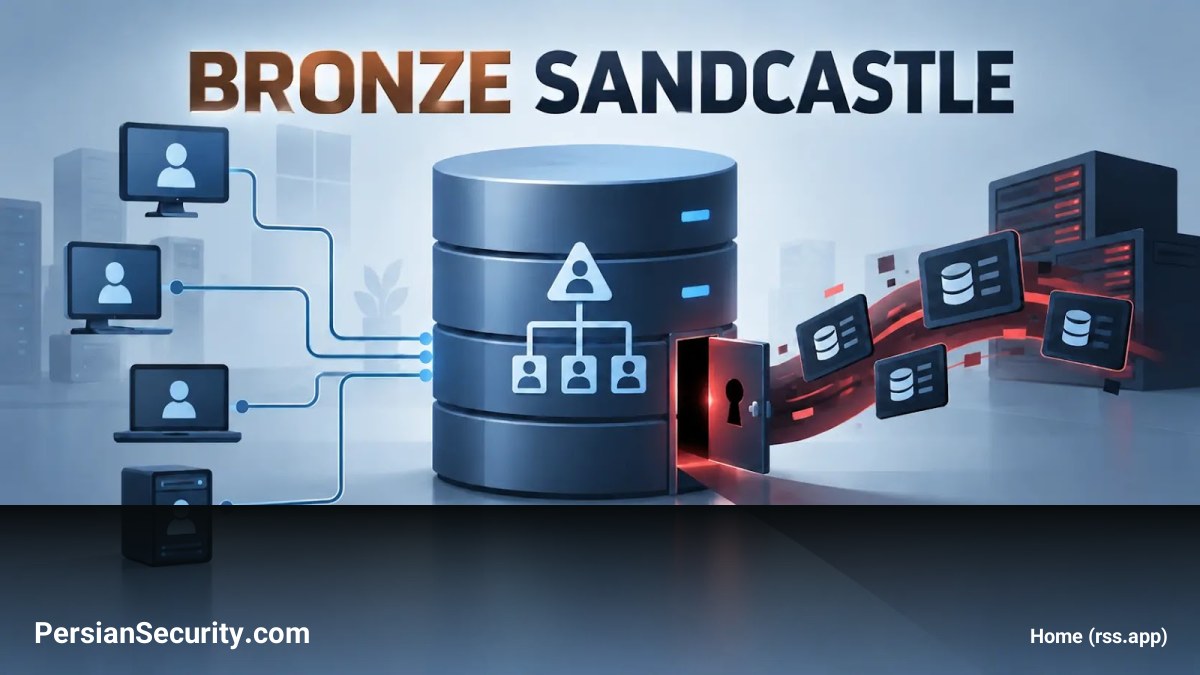 سرقت پایگاه داده Active Directory توسط گروه BRONZE SANDCASTLE از طریق بک‌دورهای مخفی ویندوز