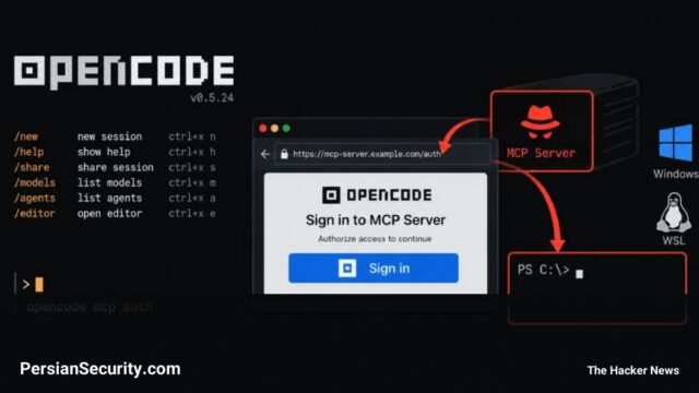 آسیب‌پذیری OpenCode: امکان اجرای کد از راه دور (RCE) در ویندوز و WSL از طریق سرورهای MCP