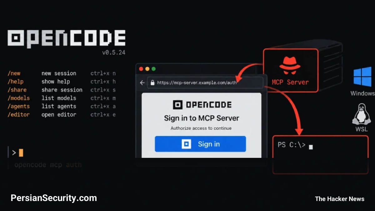 آسیب‌پذیری OpenCode: امکان اجرای کد از راه دور (RCE) در ویندوز و WSL از طریق سرورهای MCP